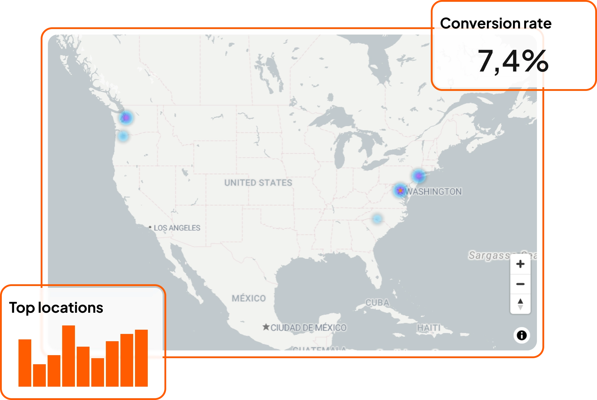 Analytics dashboard with KPIs, heatmap, and data export